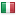 oweld.com server is located in Italy